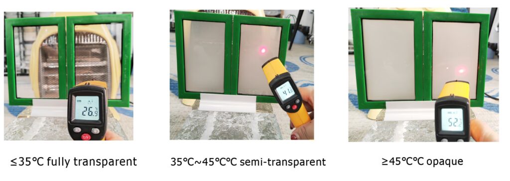 Thermochromic glass photochromic glass